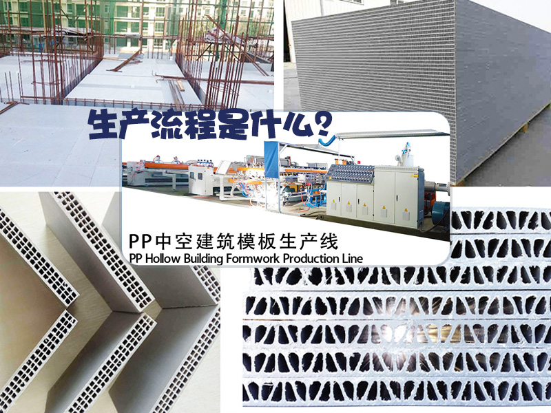 PP中空建筑模板設(shè)備生產(chǎn)流程是什么？